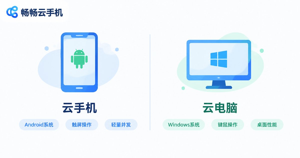 云手机与云电脑核心区别对比图