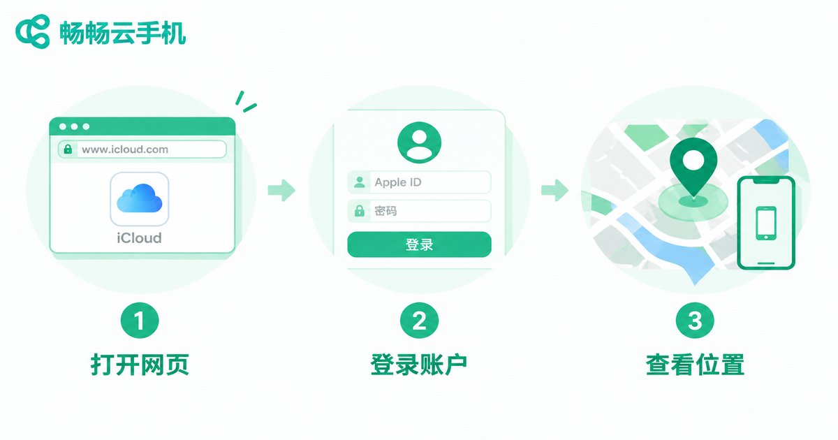 通过iCloud网页版定位丢失手机的操作步骤图