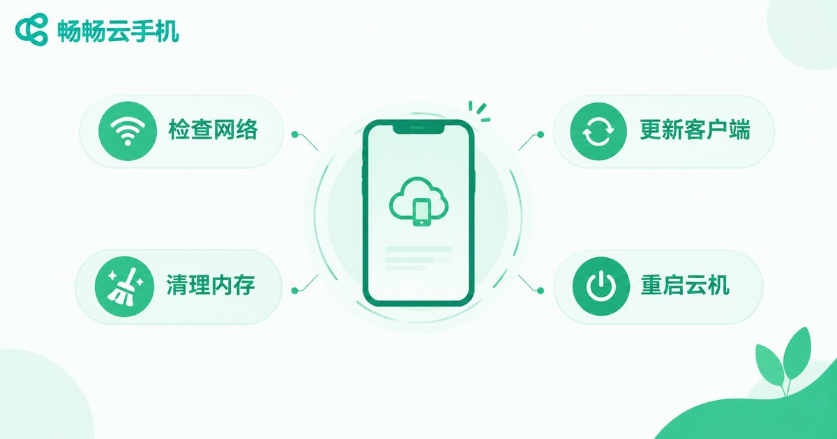 云手机闪退四步排查信息图