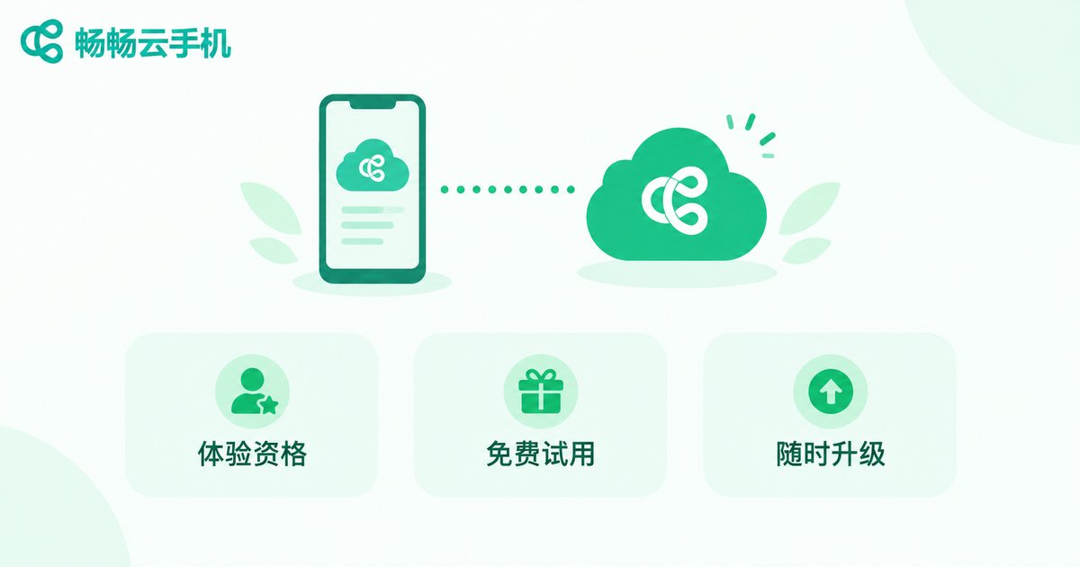 云手机体验资格权益示意图