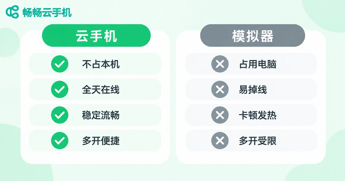 云手机和模拟器优缺点对比图