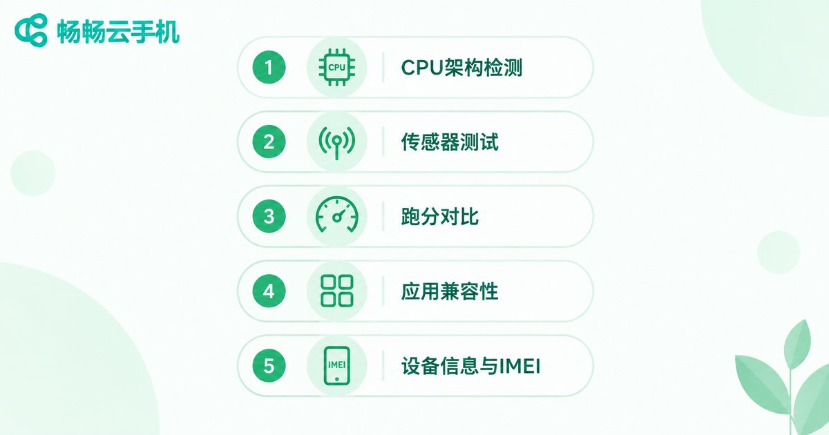 辨别云手机真机的五个方法信息图