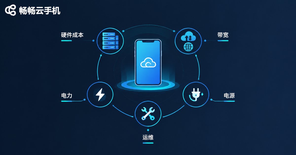 云手机与模拟器价格差异解析场景图