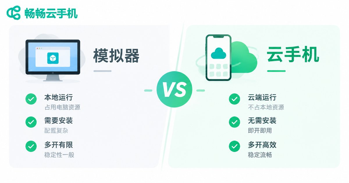 云手机与模拟器对比信息图