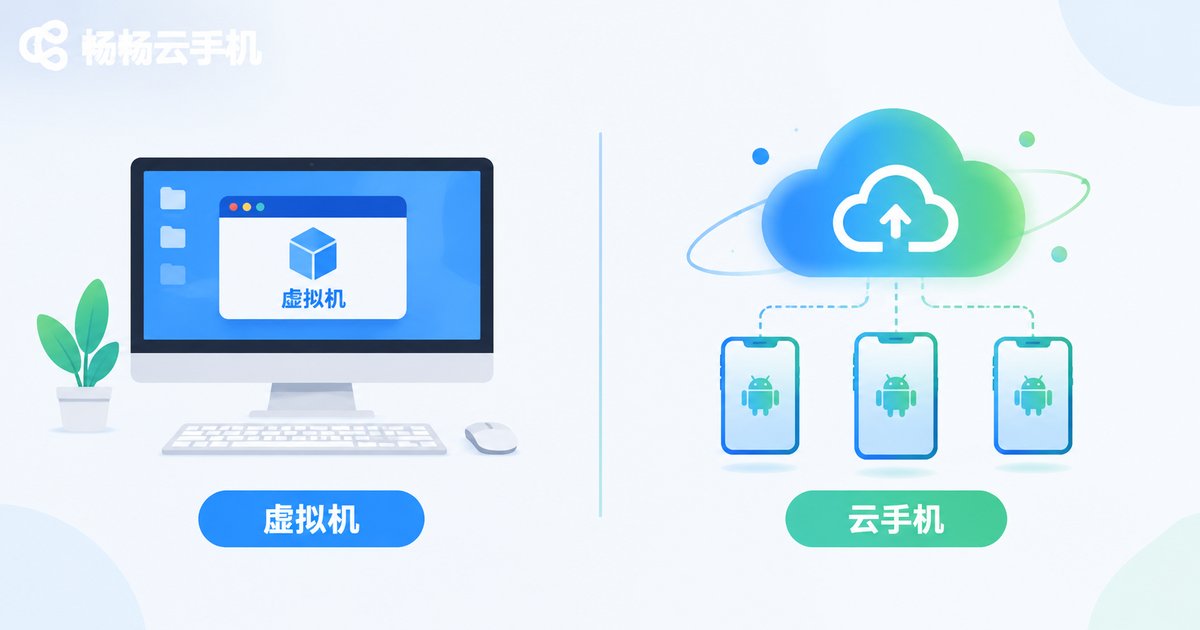 本地虚拟机与云手机概念对比信息图