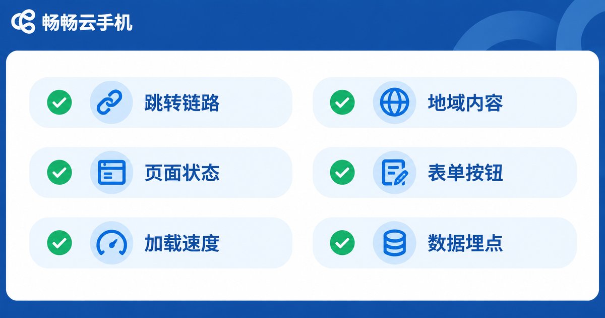 落地页测试检查清单信息图