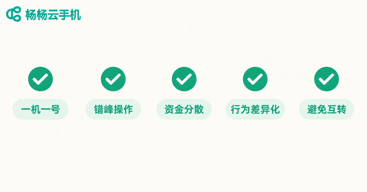 防女巫批量操作五项清单信息图