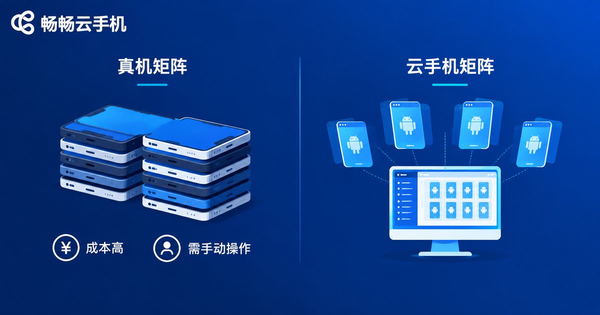 真机矩阵与云手机矩阵对比信息图