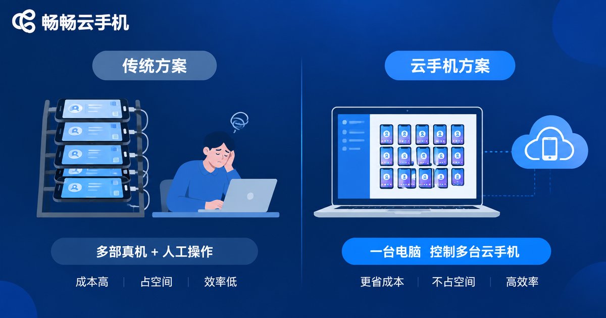 传统实体手机方案与云手机方案对比信息图