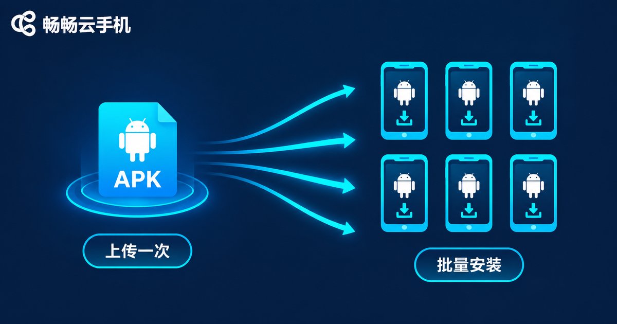 云手机APK批量部署一键多机安装示意图