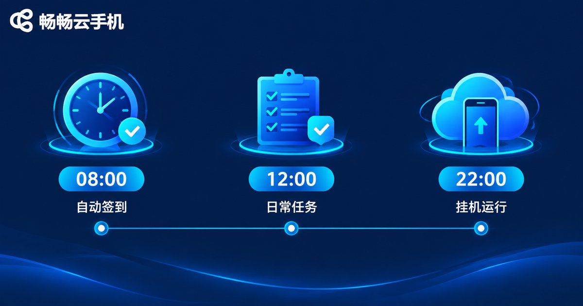 云手机一天定时任务安排示意图