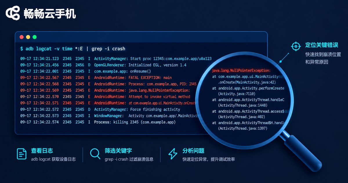 云手机ADB日志抓取与崩溃分析示意图