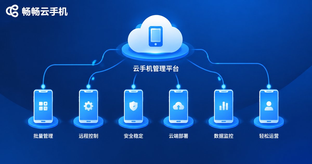 畅畅云手机多实例管理品牌示意图