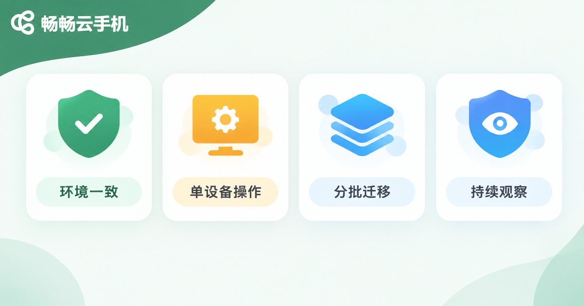 数据迁移四大注意事项