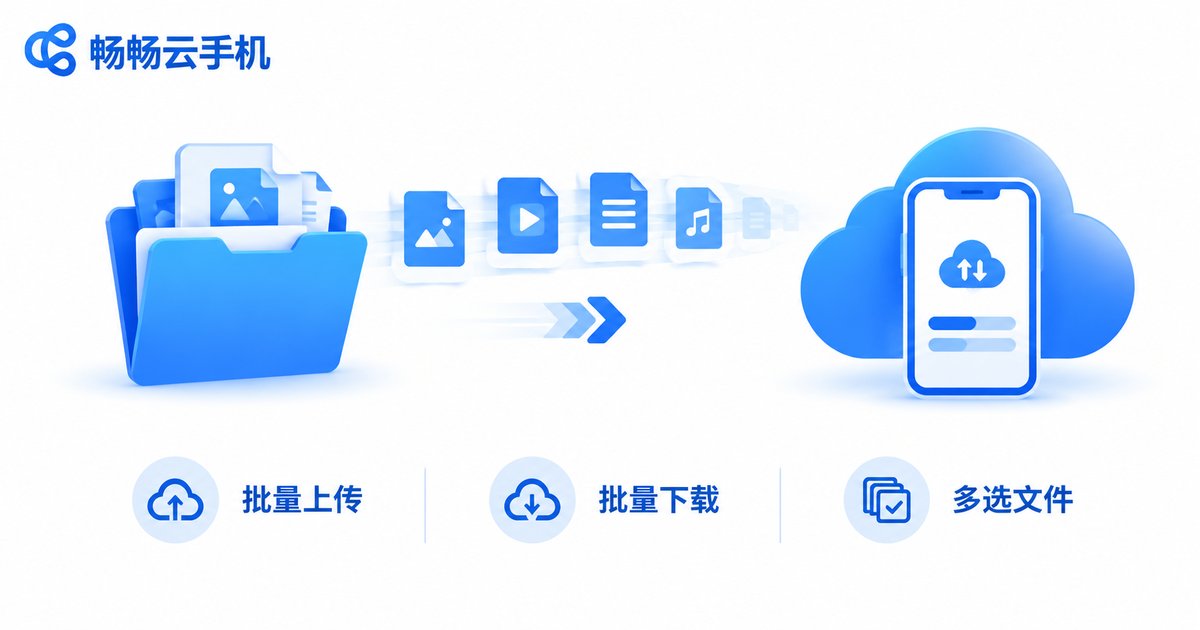 云手机批量上传与批量下载操作示意