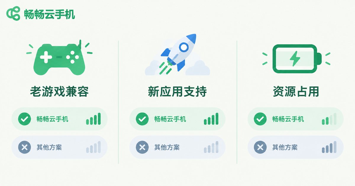 安卓版本兼容性对比图表