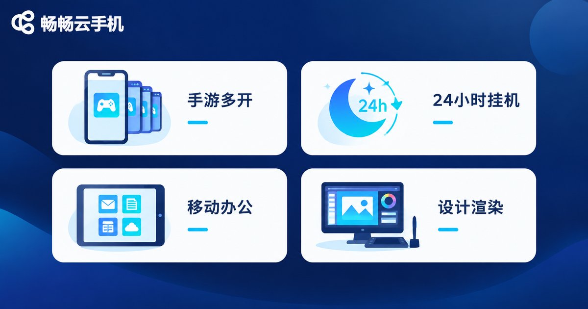 云手机与云电脑典型使用场景对比图