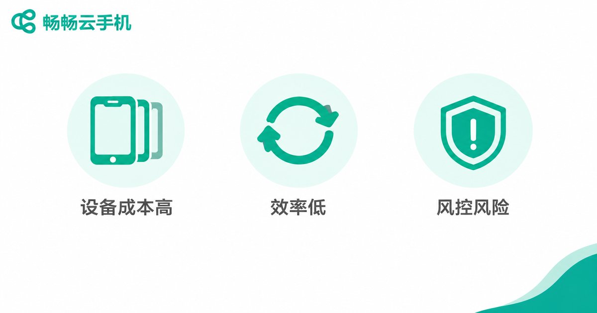 传统多账号运营三大痛点示意图