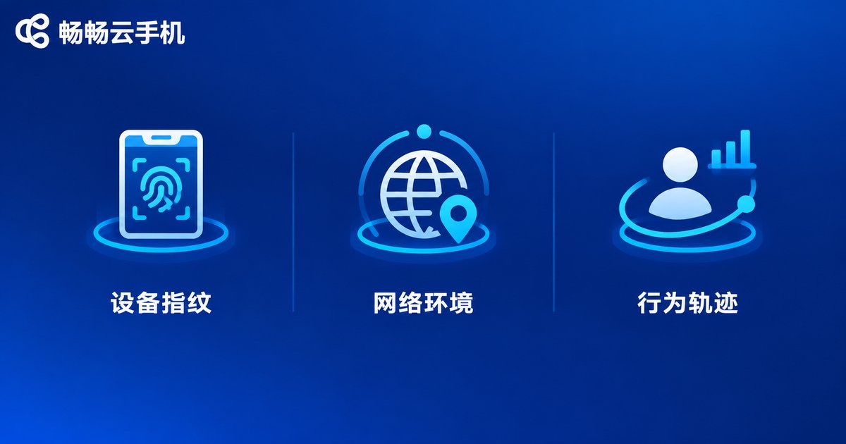 广告平台识别异常流量的三大维度信息图
