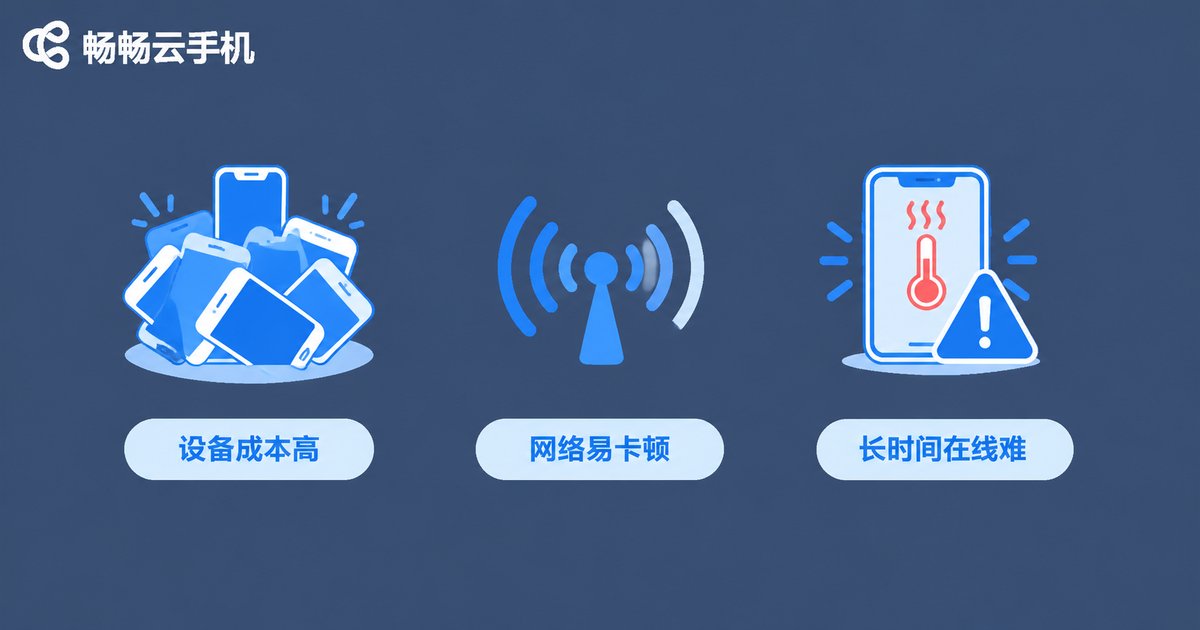 多平台直播三大痛点信息图