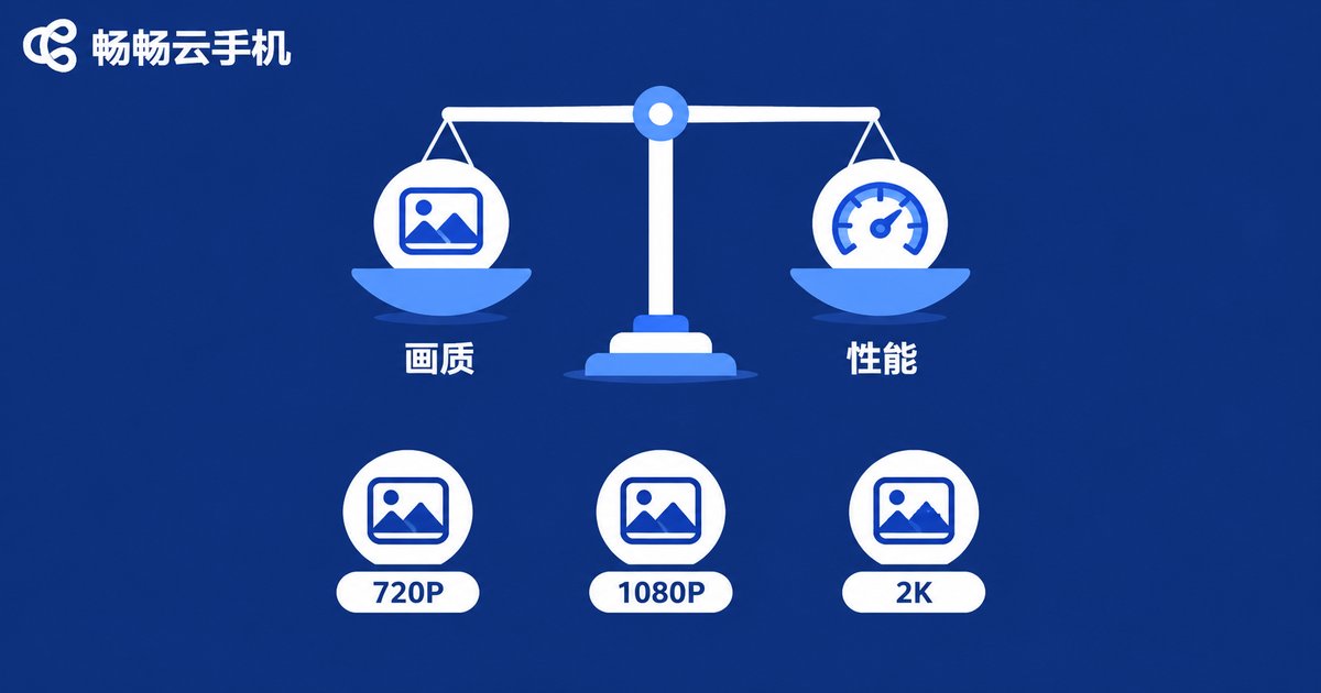 分辨率与性能平衡关系信息图