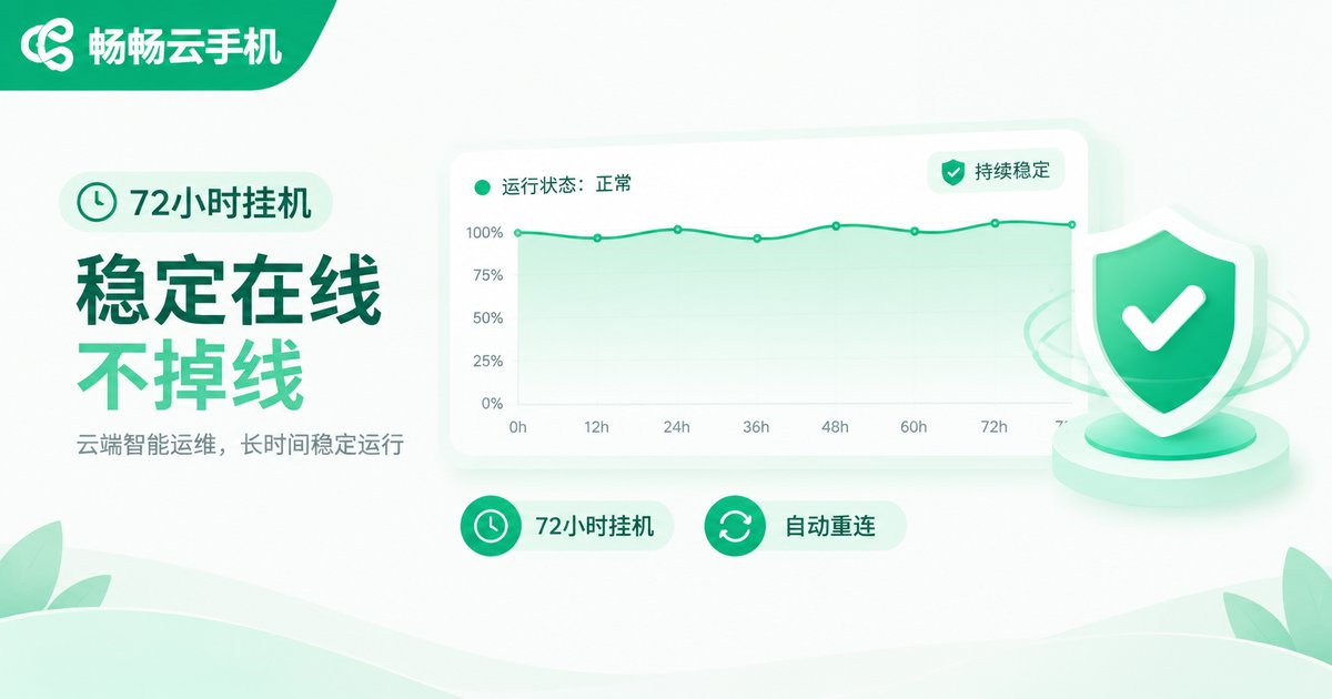 云手机72小时挂机稳定性测试信息图
