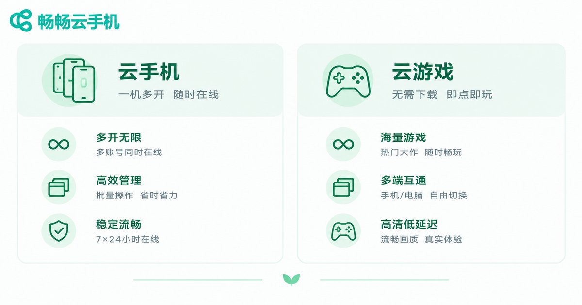 云手机和云游戏核心区别对比信息图