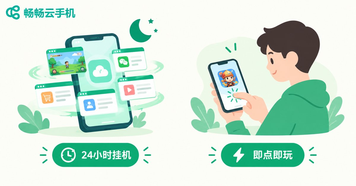云手机与云游戏典型使用场景信息图