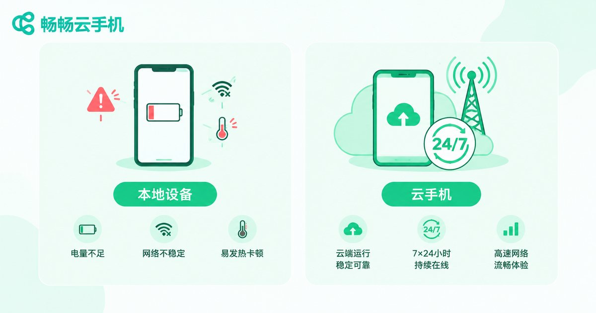 本地设备与云手机运行OpenClaw智能体对比