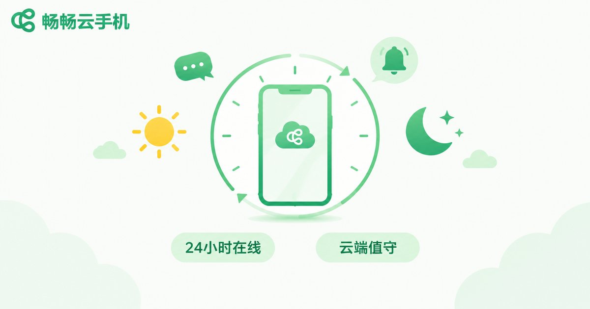 云手机24小时在线值守示意图