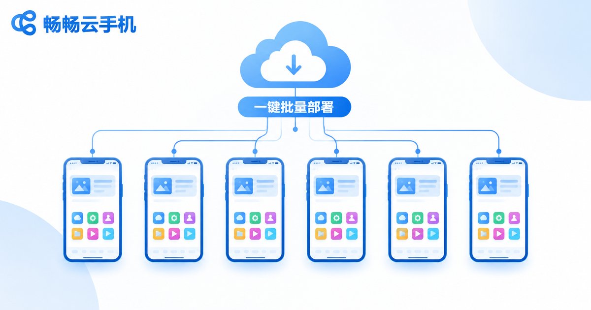 云手机镜像批量部署示意图