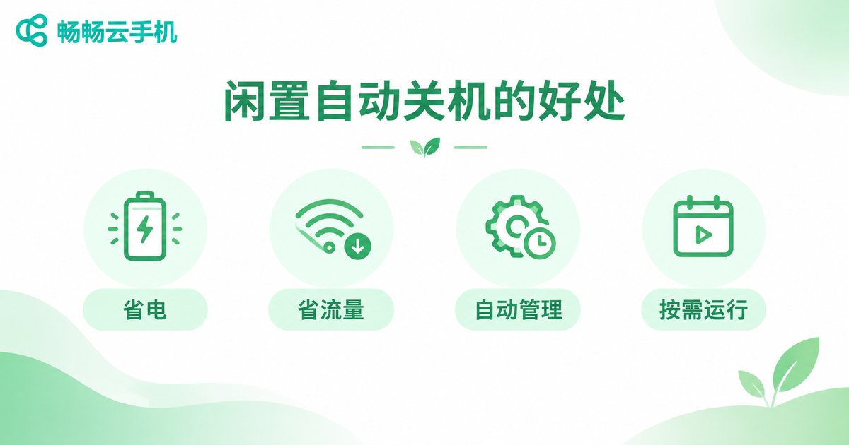 云手机闲置自动关机四大好处信息图