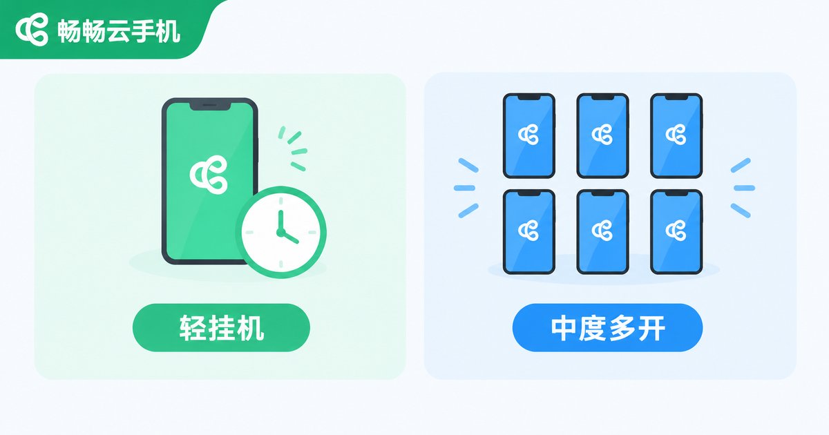 轻挂机与中度多开场景对比图