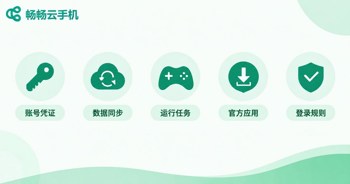 换设备登录云手机前的五项注意事项清单