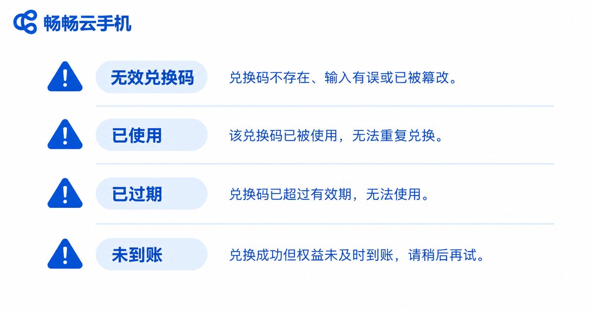 兑换码兑换失败常见原因排查图