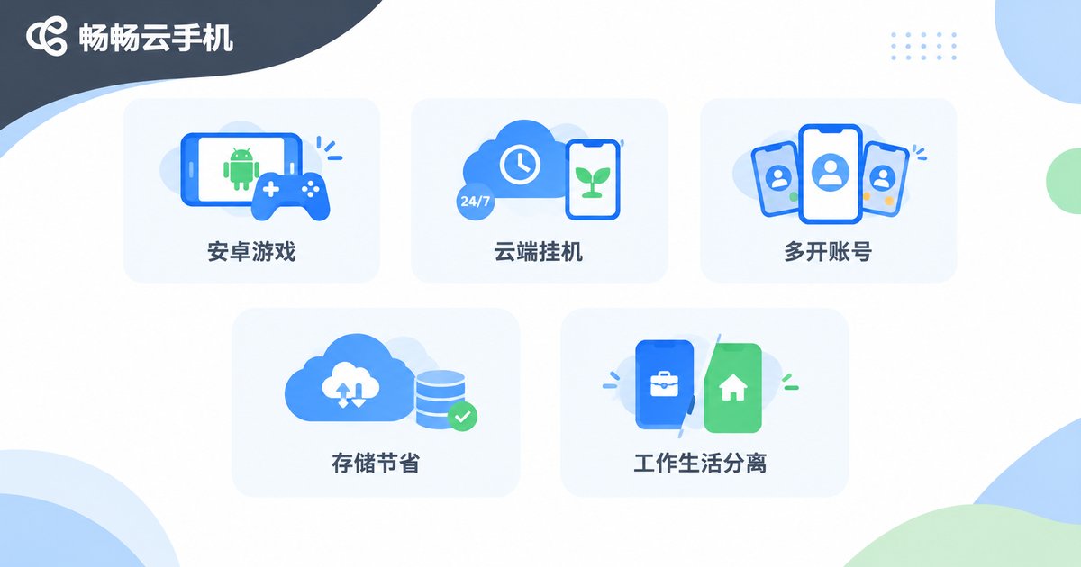 iPhone用户使用云手机的五大场景信息图