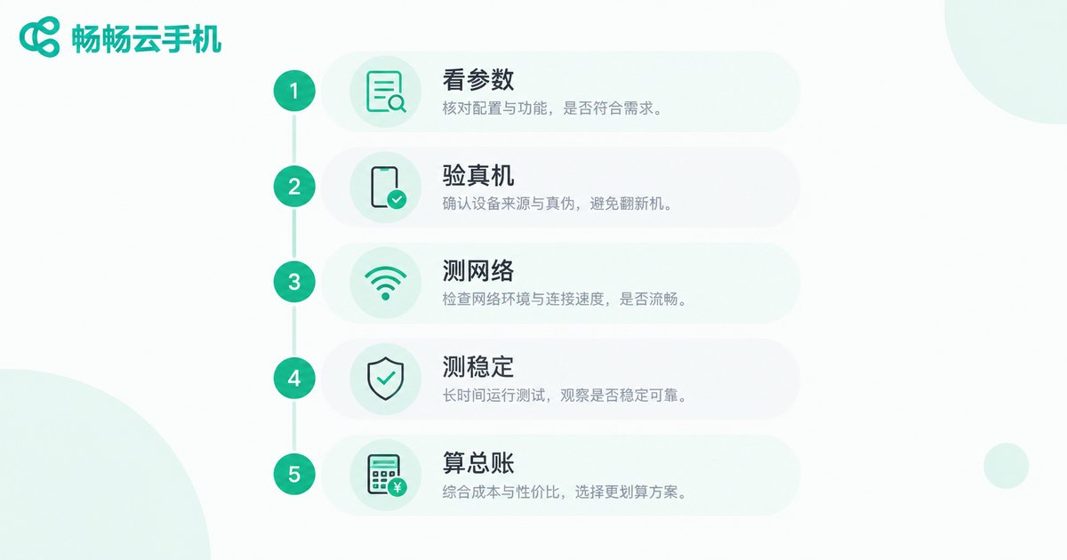 云手机评测五步实操检查清单
