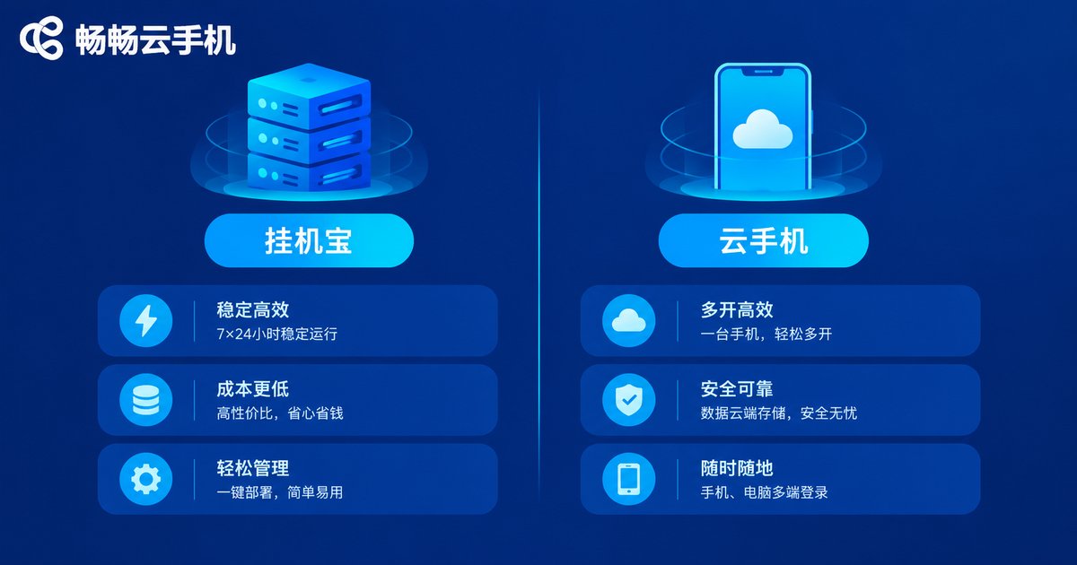 挂机宝与云手机核心区别对比图